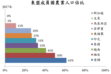 Hktdc Belt And Road Portal