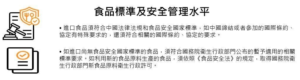 圖：食品標準及安全管理水平